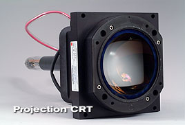 Projection CRT